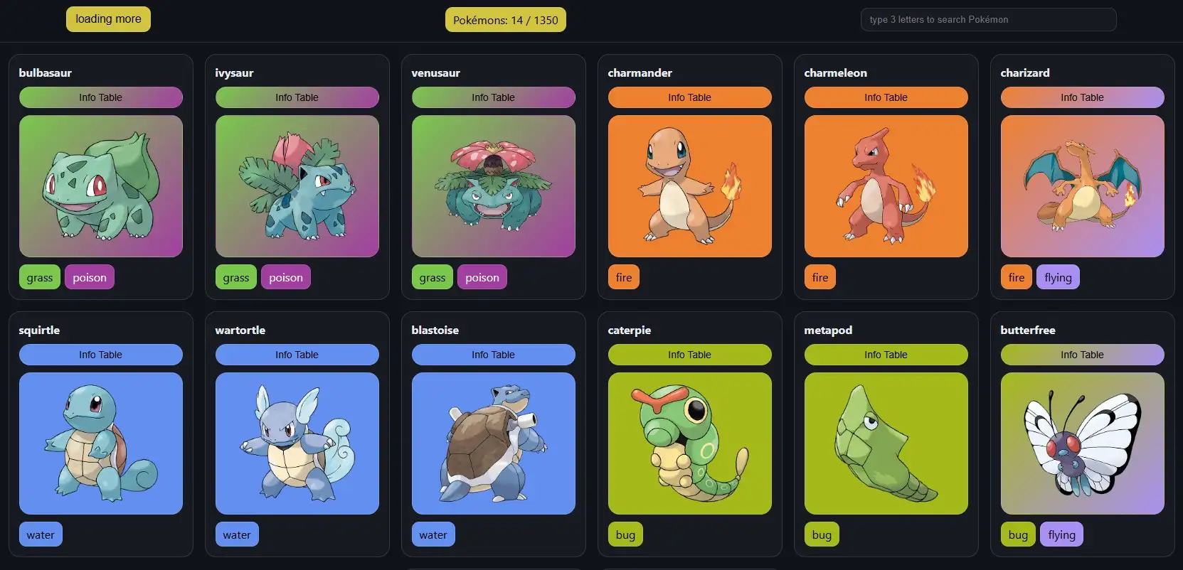 Pokedex